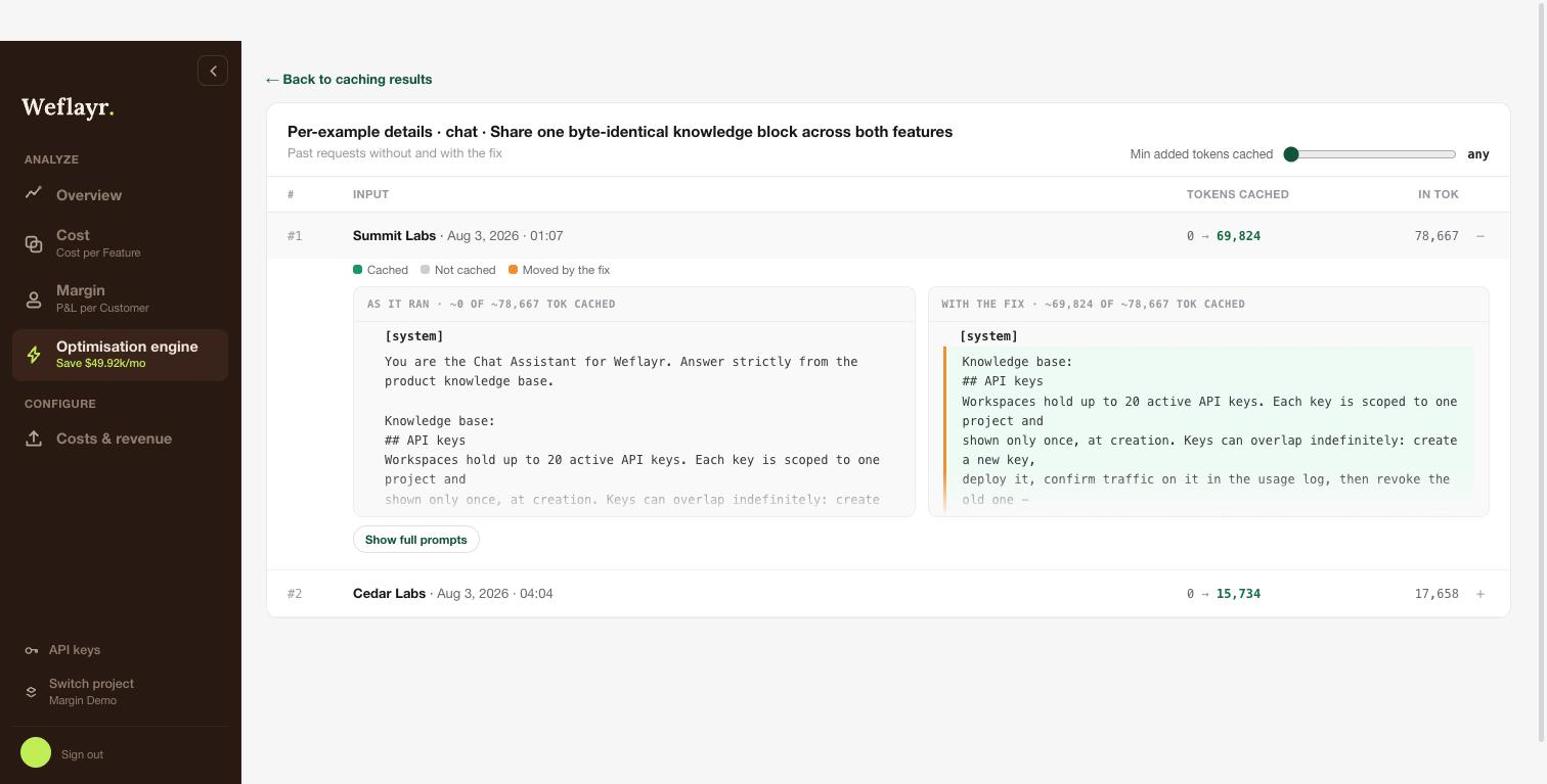 Per-example view comparing a prompt as it ran and with the caching fix applied